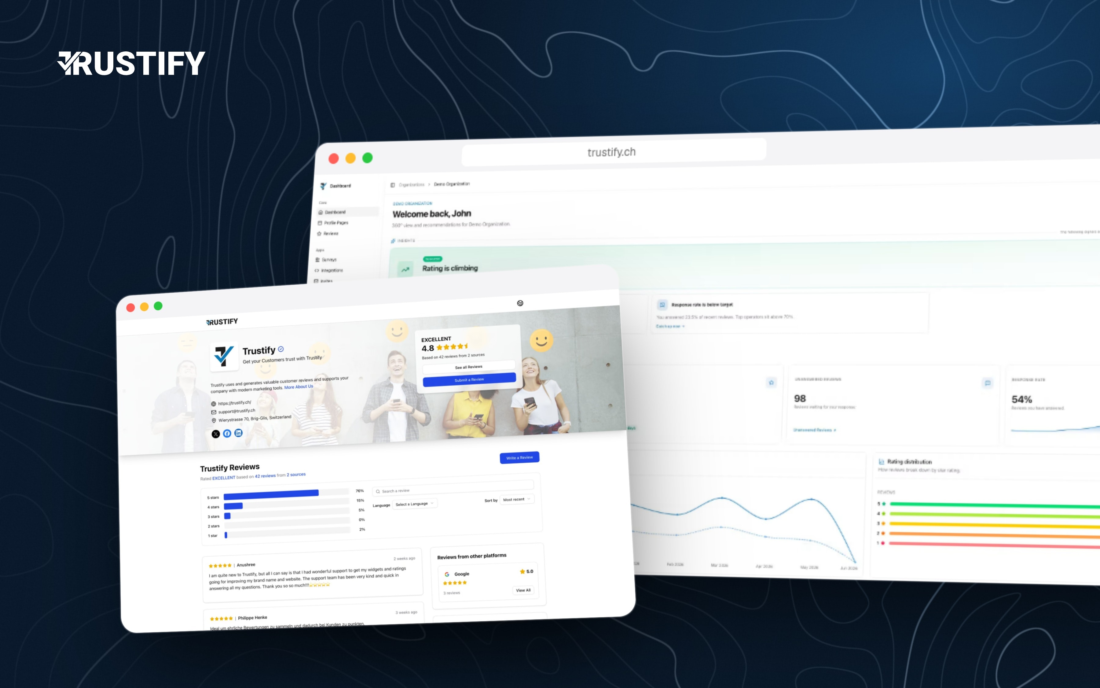 The Trustify dashboard and a rating badge widget on a dark blue contour map.