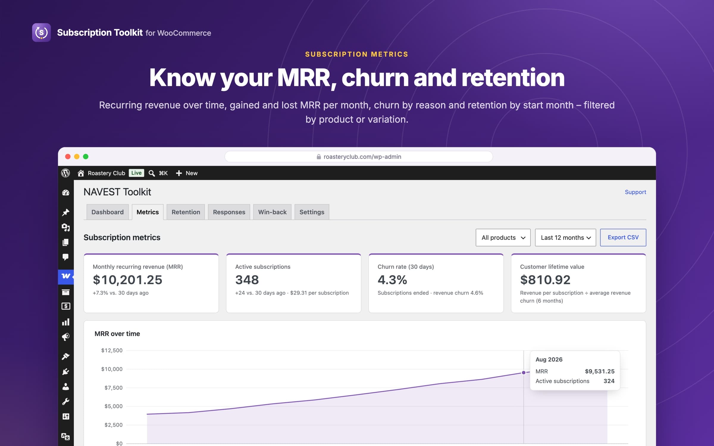 Subscription metrics with MRR over time and churn by reason.